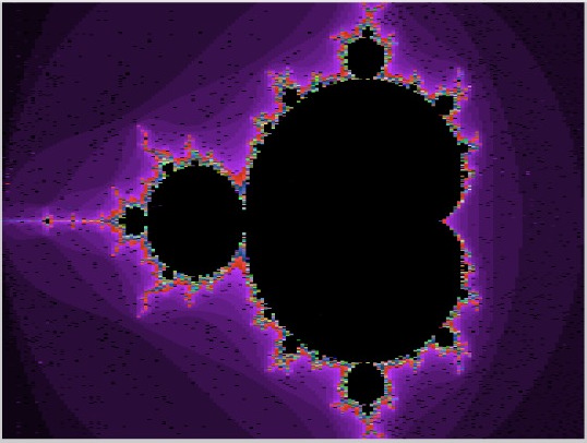 Simulation